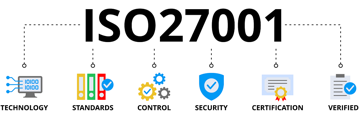 safetica-iso-27001-article-5-sm