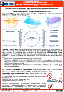 06.32.SEC-ТБ-AntiDrone