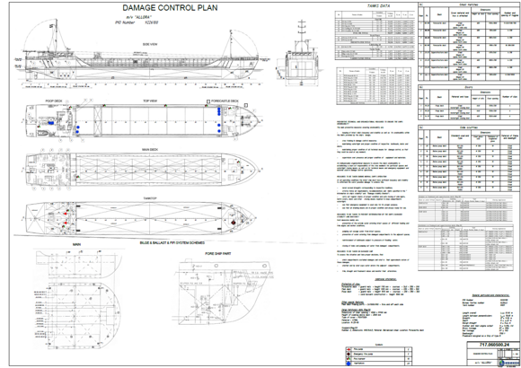 Allora_DCP_format_А0