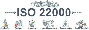 ISO-22000-Certification-sm